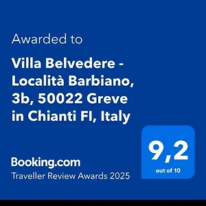  Villa Belvedere - Localita Barbiano, 3b, 50022 Fi, Italy Italy